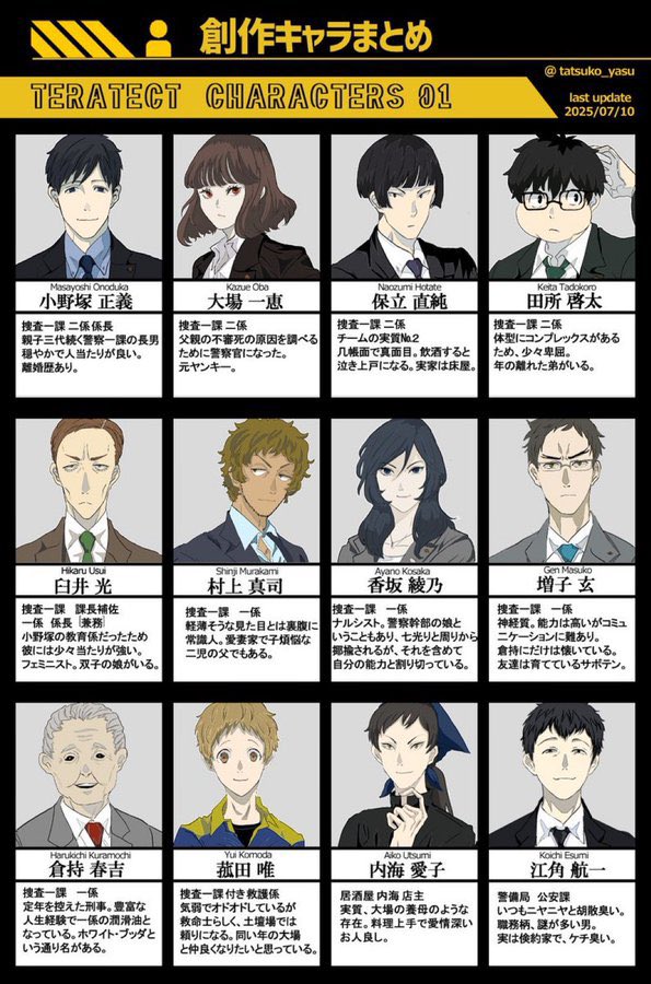 達子：文フリ東京42／5/4(月㊗️）う-05 (南3-4ホール) tweet media