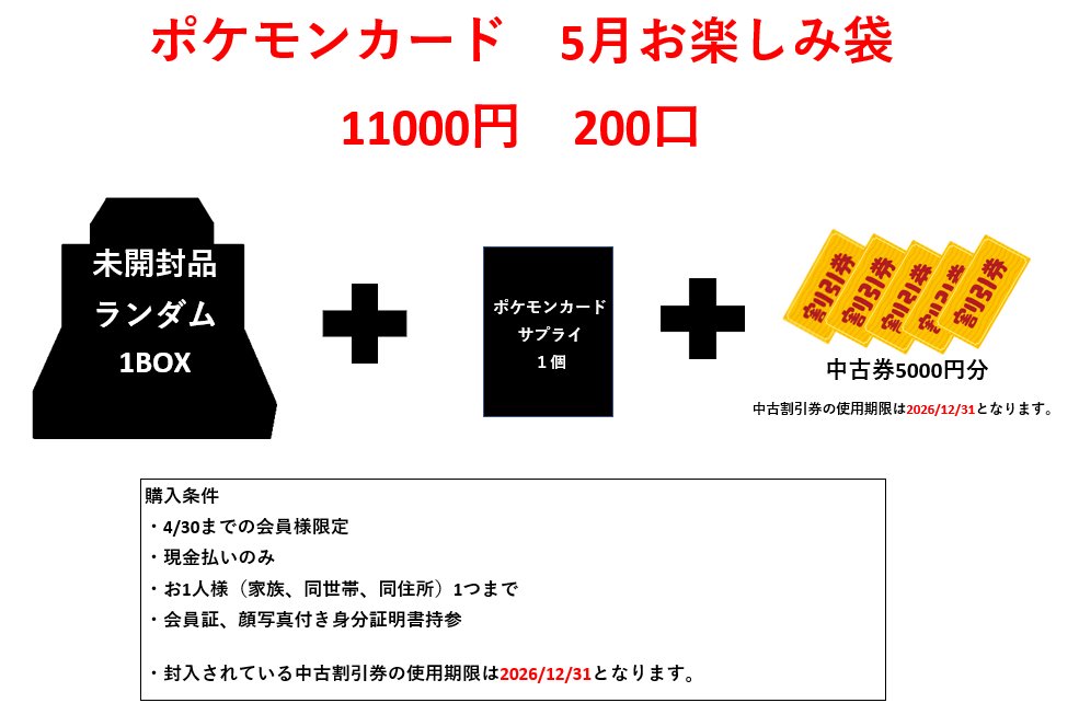 玉石混淆　福箱　2000年代トレカや玩具 ミニ 万華鏡 4種類セット】懐かしい 玩具 まんげきょうキラキラ