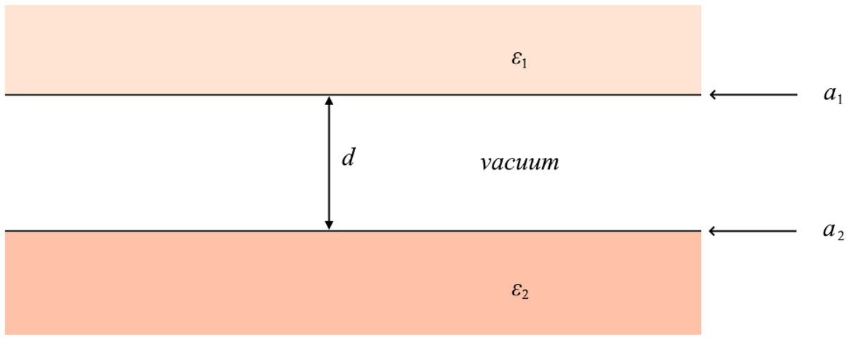 Physics MDPI tweet media