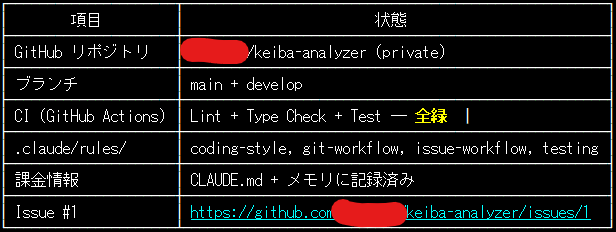 ぴぐお tweet media