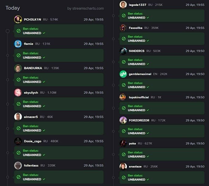 UNITED24 tweet media