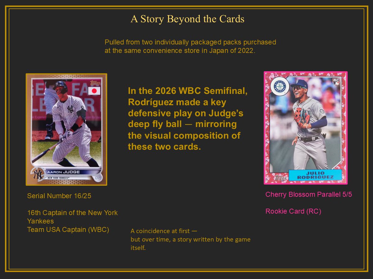 fkatCXwVLM93580's tweet image. Pulled from 8 packs in Japan.

2022 Topps Japan Edition  
Aaron Judge × Julio Rodríguez (RC)

Judge hitting.  
Rodríguez fielding.

They met in the WBC.

Not just a coincidence.
#BaseballCards #Topps #MLB #CardCollector #WBC