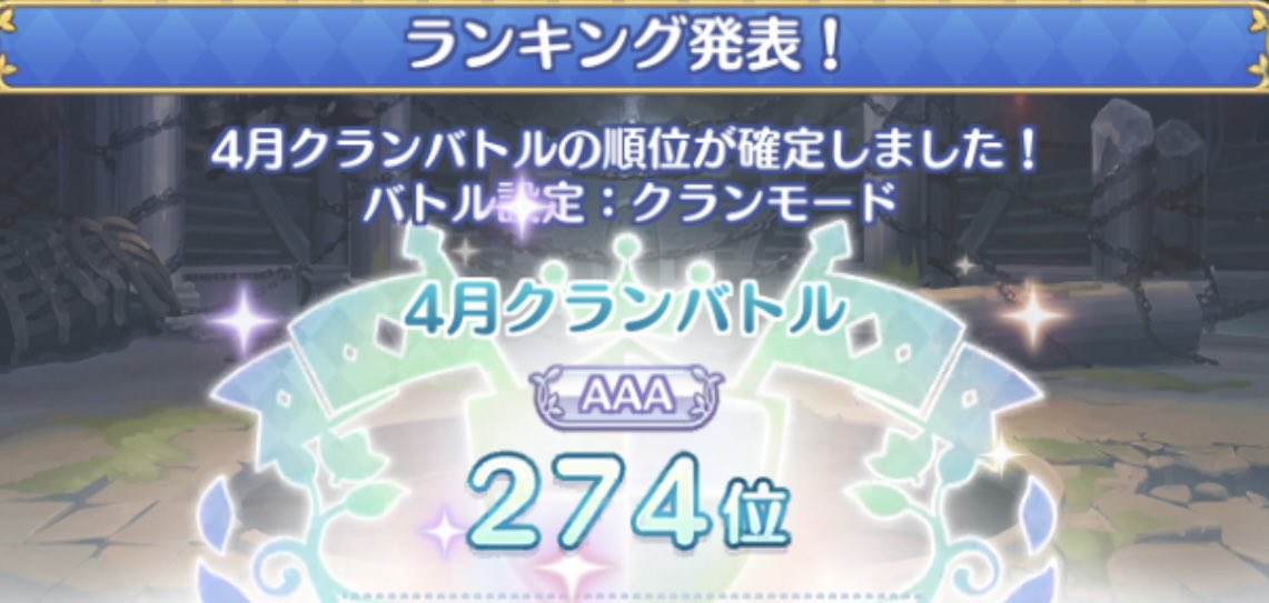 Assistant_PI_Pr's tweet photo. 【2026年4月クラバト】

\\\\\274位/////でした👏

クラメンの皆様方、そしてリポストにご協力いただだいた皆様方、ありがとうございました！

#プリコネ #プリコネR https://t.co/tYQpA9zab5