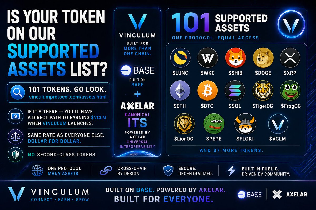 Vinculum tweet media
