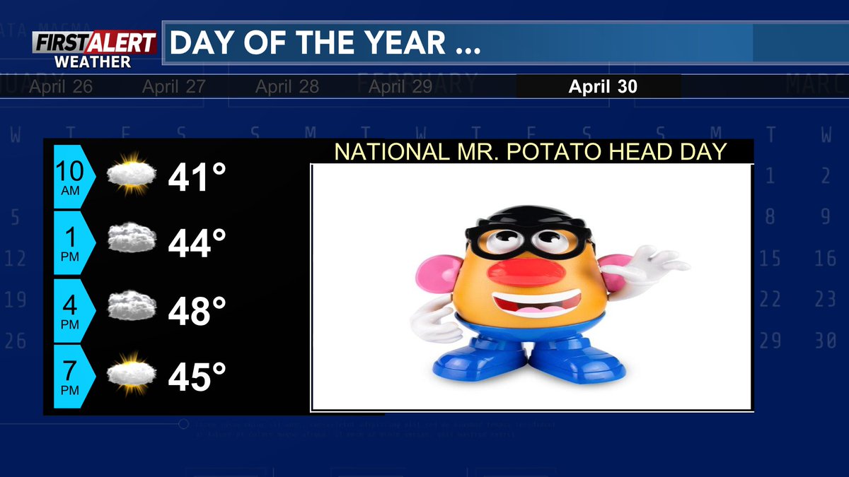Chad_WSAW's tweet image. Chillytastic temps return for this Thursday, with a few light showers (#rain and #snow!) continuing throughout the day as temps struggle to get back into the 40s.
Latest-&amp;gt; wsaw.com/weather
FYI- does anyone even know who Mr. #PotatoHead is these days? 😄