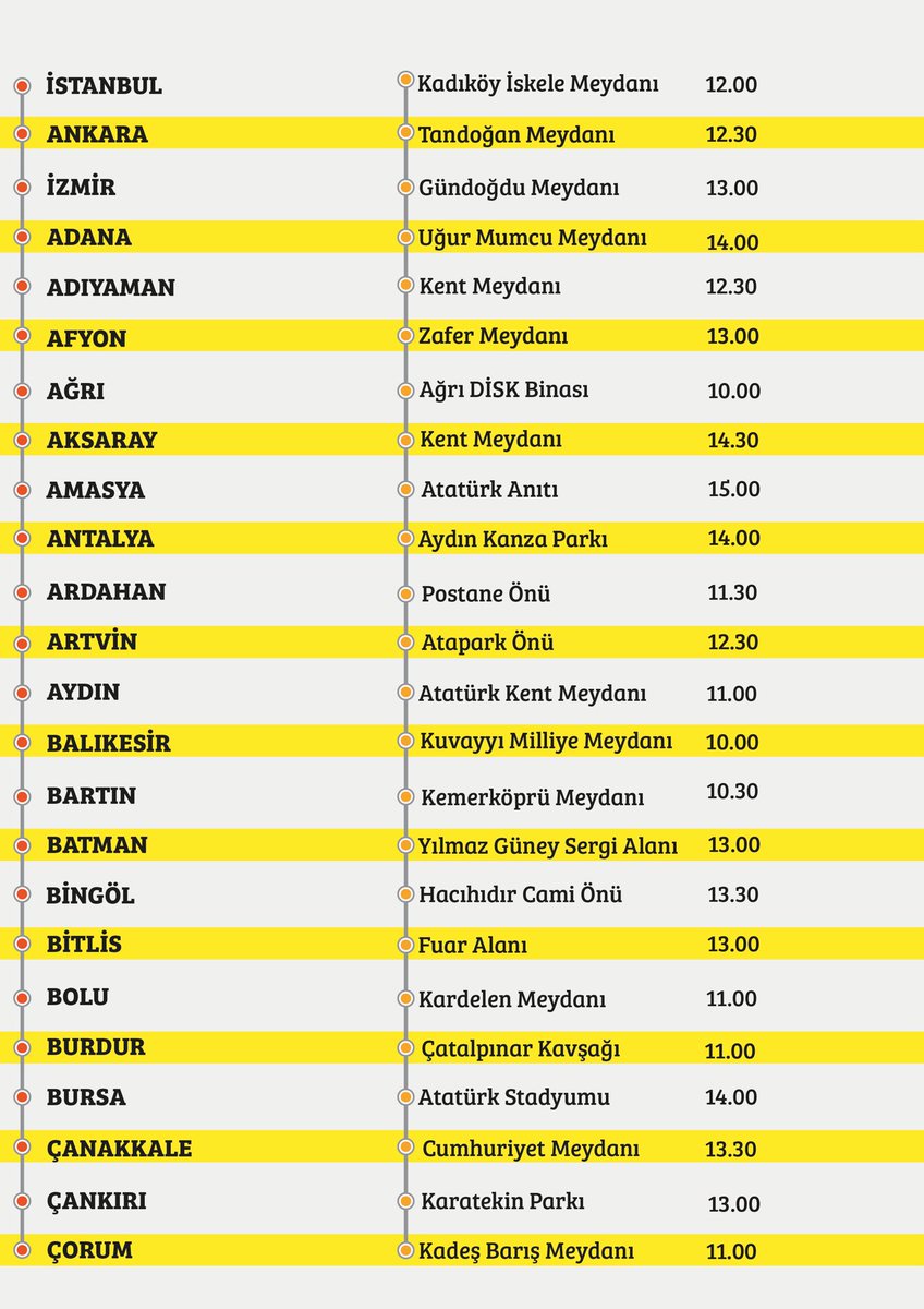 KESK1995's tweet photo. 🔴Emek, Adalet, Barış, Özgürlük ve Demokrasi için 1 Mayıs'ta Her Yerde Alanlardayız!👇 https://t.co/w6jtyYwwIs