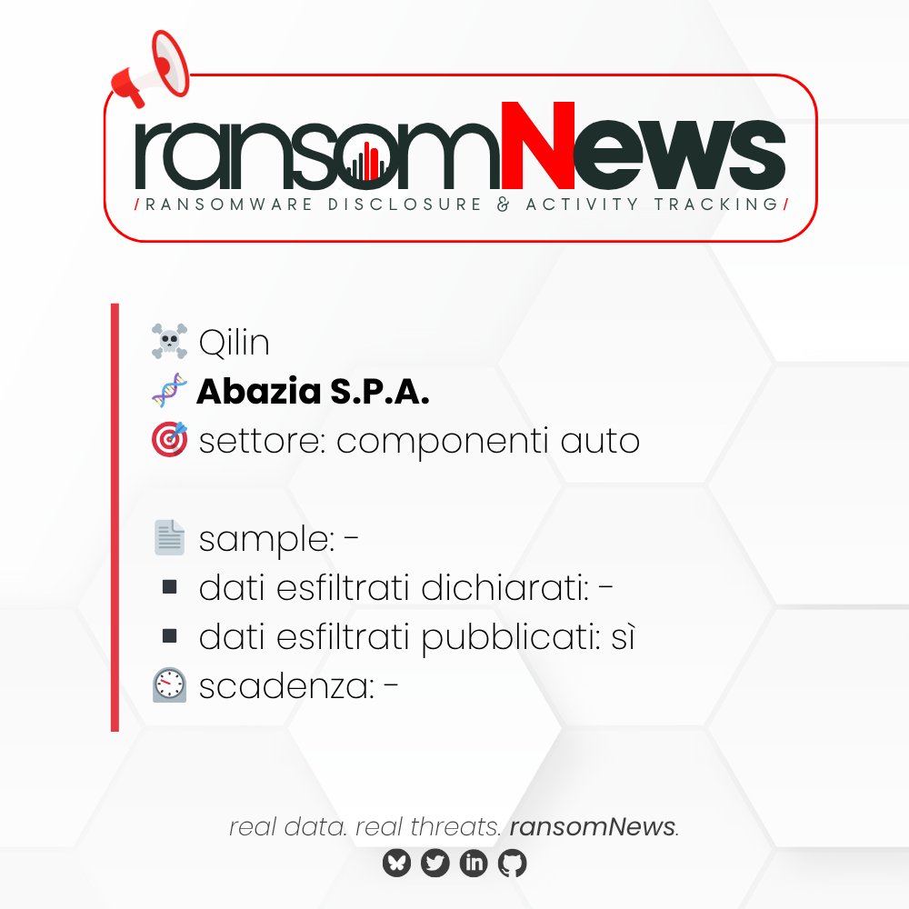 ransomnews's tweet image. 🚨 nuova rivendicazione #ransomware Italia 🚨 

🏴‍☠️ gruppo #Qilin
🧬 Abazia S.P.A. | Felizzano (AL)
🎯 settore: componenti auto
🔗 abazia.com
🗓️ 30 aprile 2026

📄 sample: -
▪️ dati esfiltrati dichiarati: -
▪️ dati esfiltrati pubblicati: sì
⏲️ scadenza: -

#ransomNews