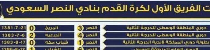 Al_ahli_royalteam tweet media