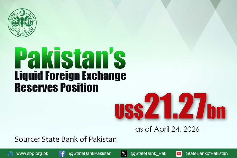 SBP tweet media