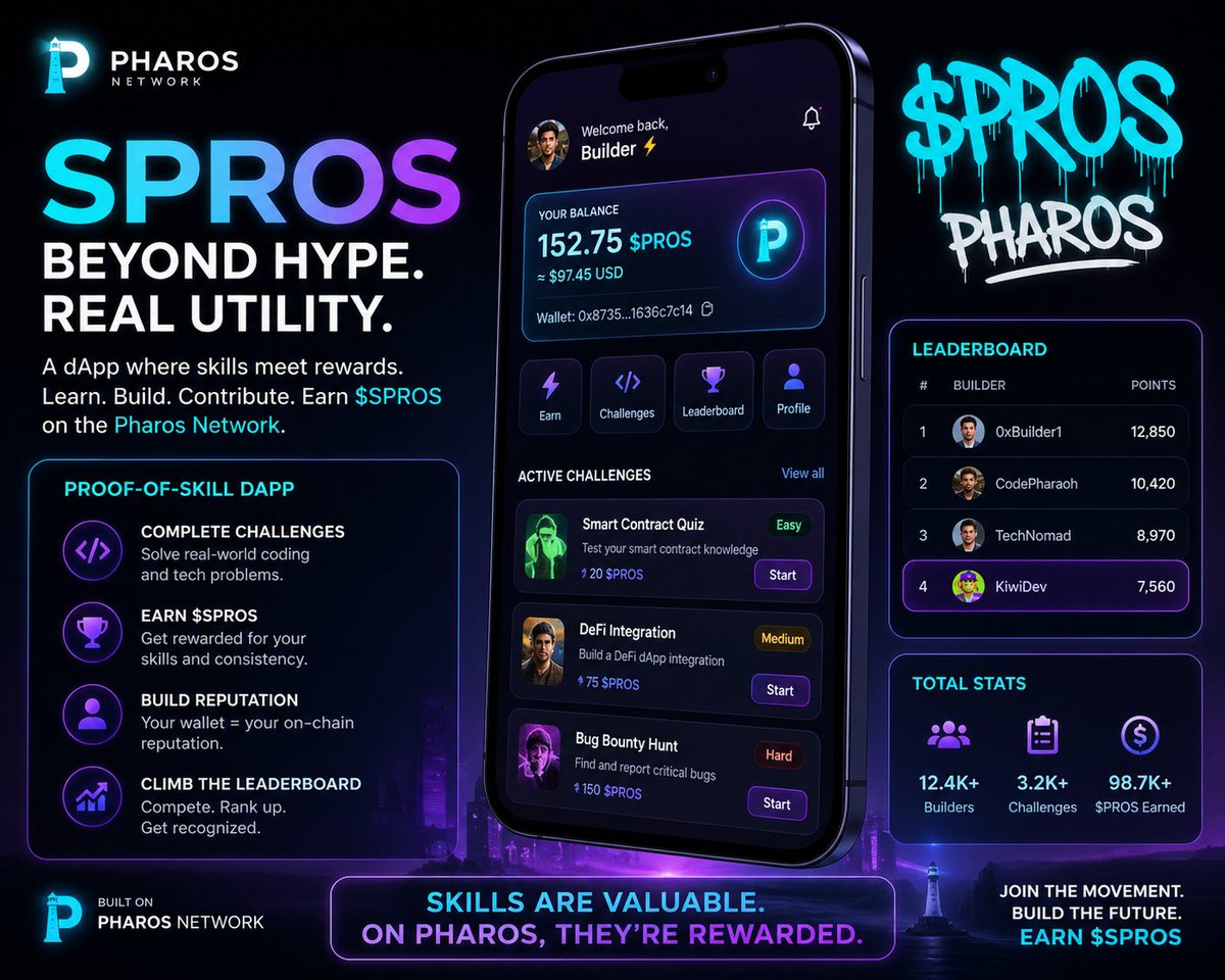 adecryptx006's tweet photo. @Kiwi_Nod $SPROS

🔧 Built a DeFi dApp — I ship, not just talking 
Idea: A Pharos-powered ‘Proof-of-Skill’ dApp where devs earn $SPROS by solving real challenges.
Wallet = reputation. Skills = rewards.
Let’s turn knowledge into currency. #Pharos” https://t.co/DtEz2HXtnT