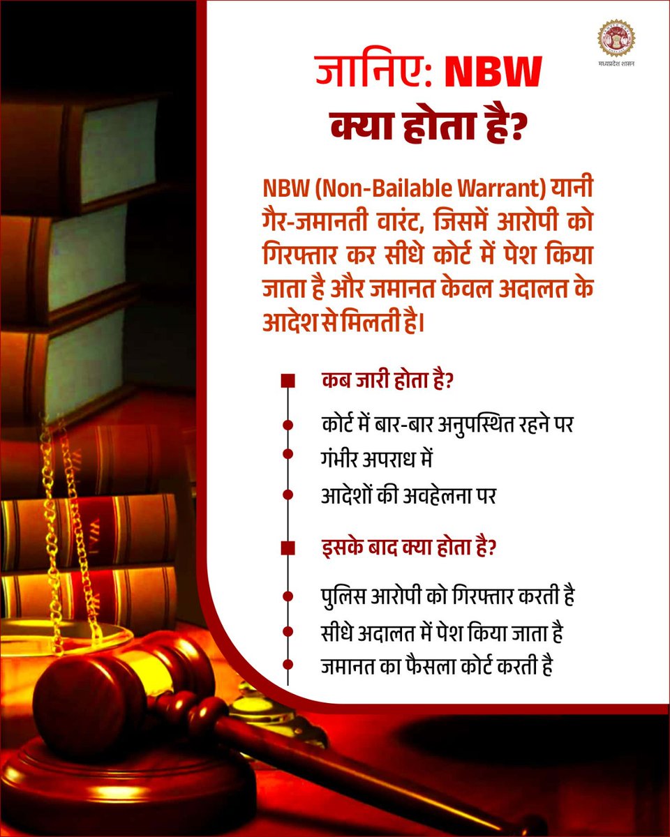 Law & Legislative Affairs Department, MP tweet media