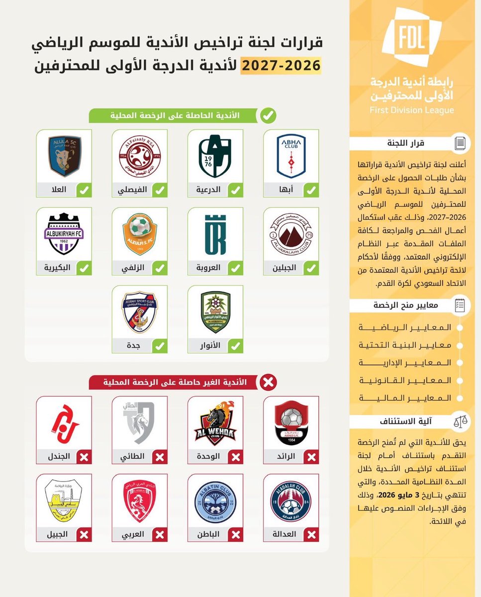 إبراهيم الركيان tweet media