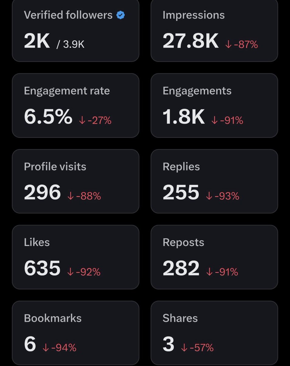 Adenike 🧕🏽 tweet media