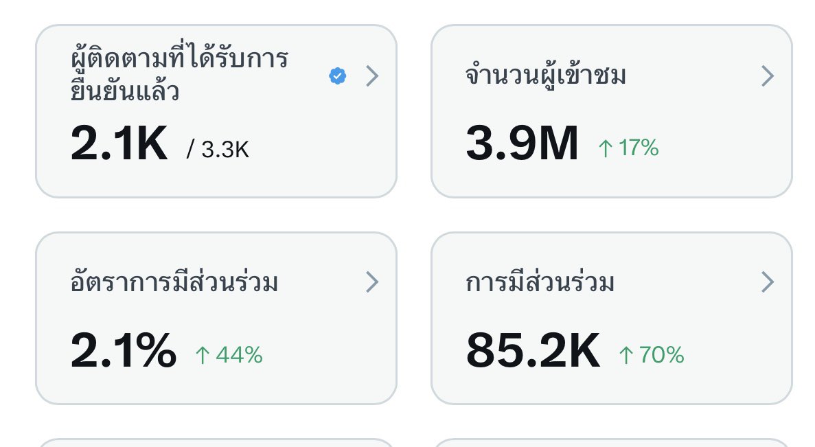Nobinob | Aptos🌐 tweet media