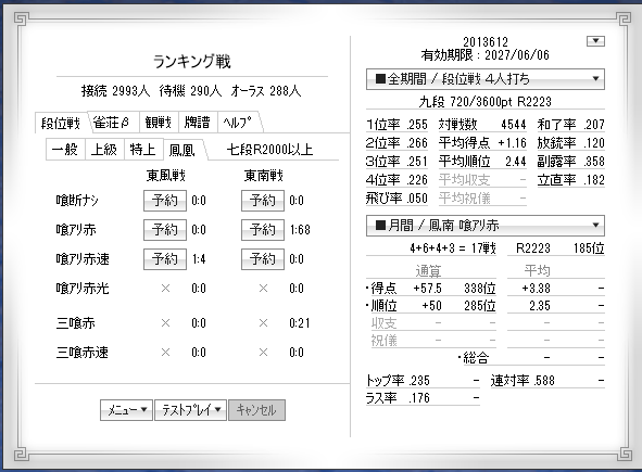 KiLongWong's tweet photo. 2026年4月の確定申告 https://t.co/9znQhRQV52