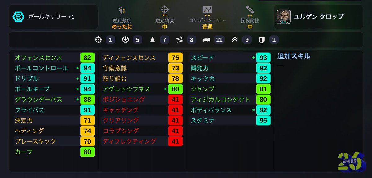 どんぐりゲーム tweet media