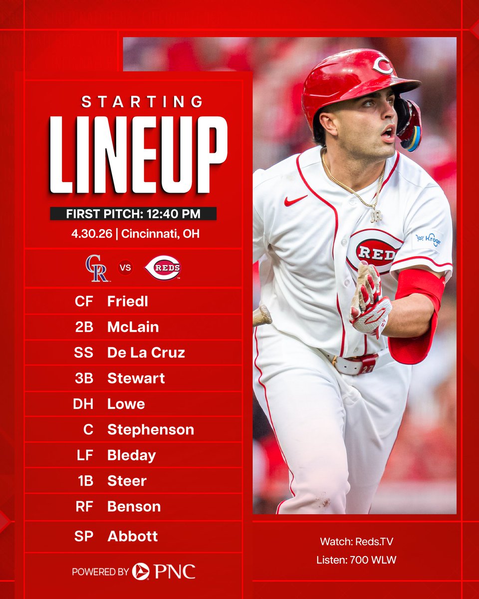 Cincinnati Reds tweet media