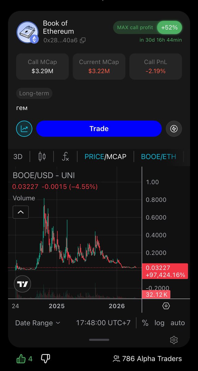 Alpha One tweet media