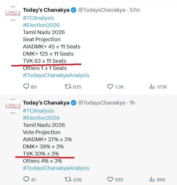 Vivek Agarwal tweet media