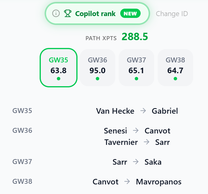 FPL Copilot tweet media