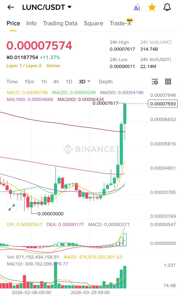 かにめし tweet media