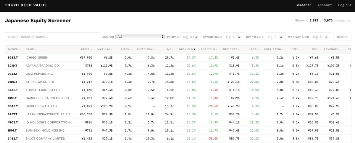 Tokyo Deep Value tweet media