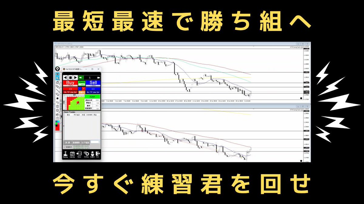 YOSHI ｜FX trader tweet media