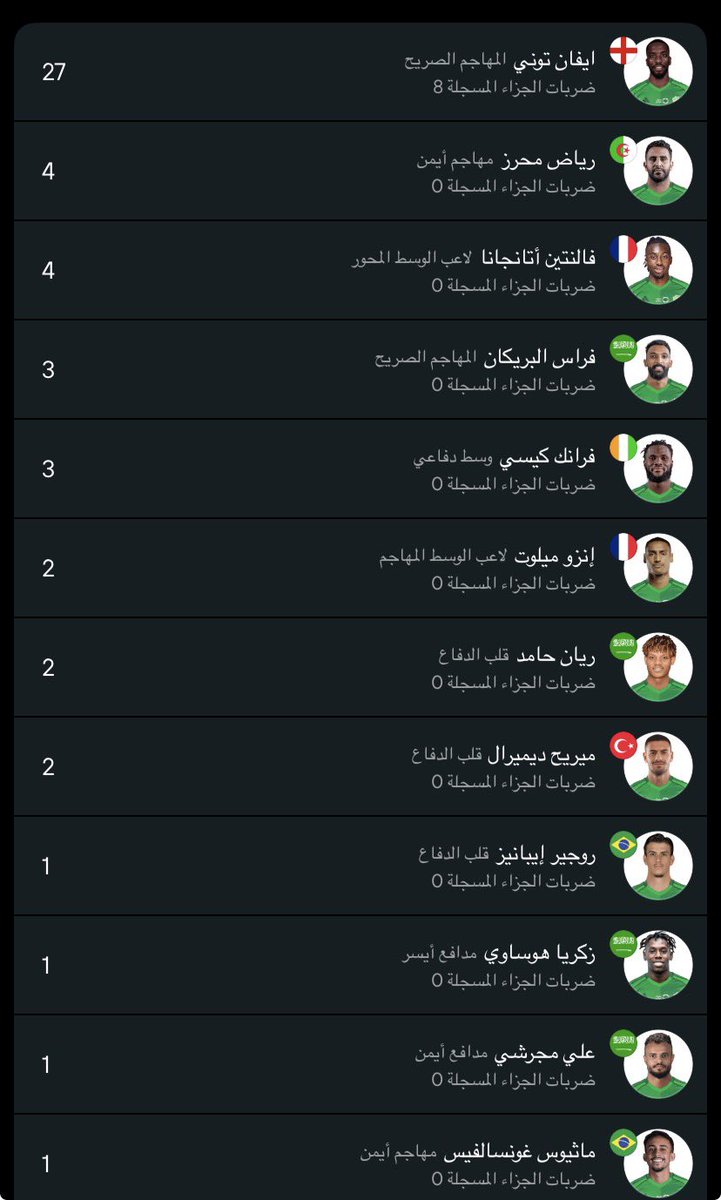 سحمي النخبوي دبل🏆🏆💚 tweet media