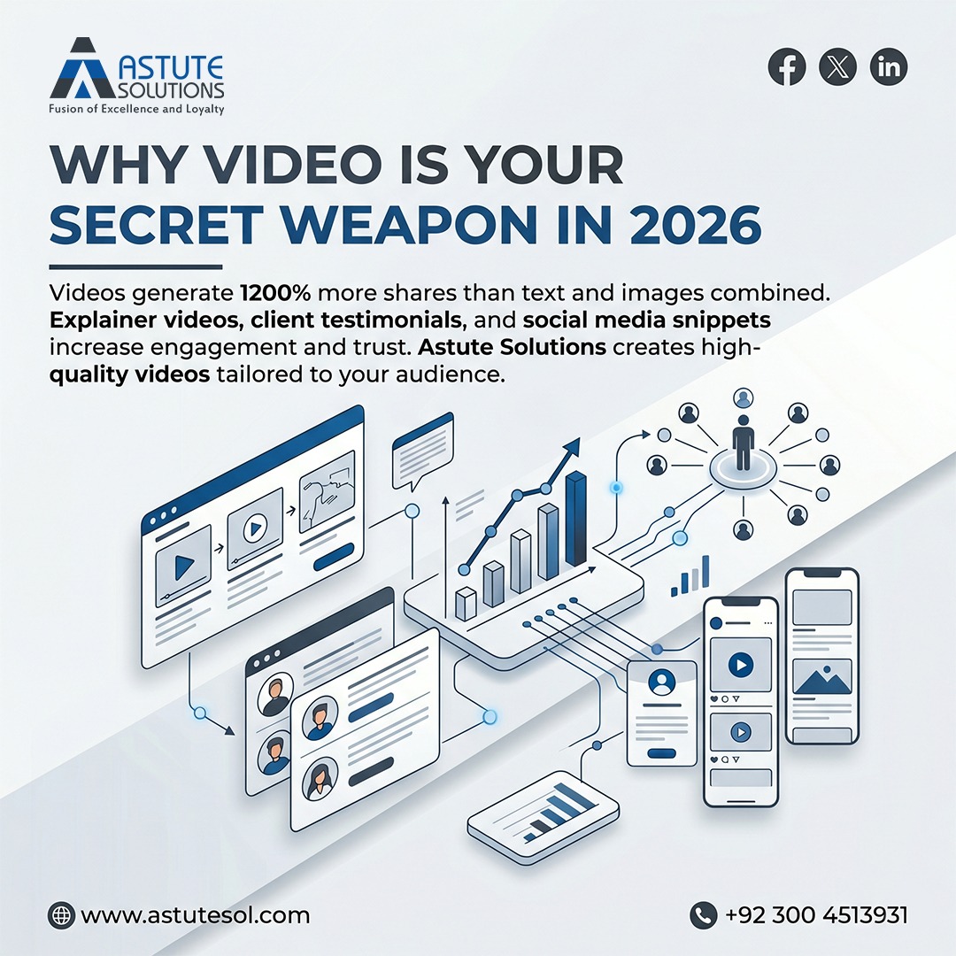 Astute Solutions tweet media