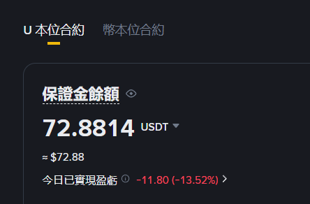 CryptoBigStar's tweet photo. 可喜可賀霸氣回歸
70U重新開始
第一單先開這個大傻B幣 $BSB
昨天從 0.9 摔到 0.3 現在又回 0.6
刺激A https://t.co/I6MFOZRh3n