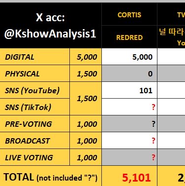 𐙚 🚥 tweet media