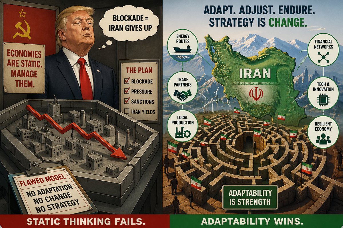 aeberman12's tweet image. There’s something very Soviet in Trump’s assumption that economies are static &amp;amp; controllable, writes @RKelanic 

He expects a blockade to force Iran to yield

He ignores its capacity to adapt—a flexibility the US approach lacks.

#geopolitics #strategy #Iran #systems #adaptation