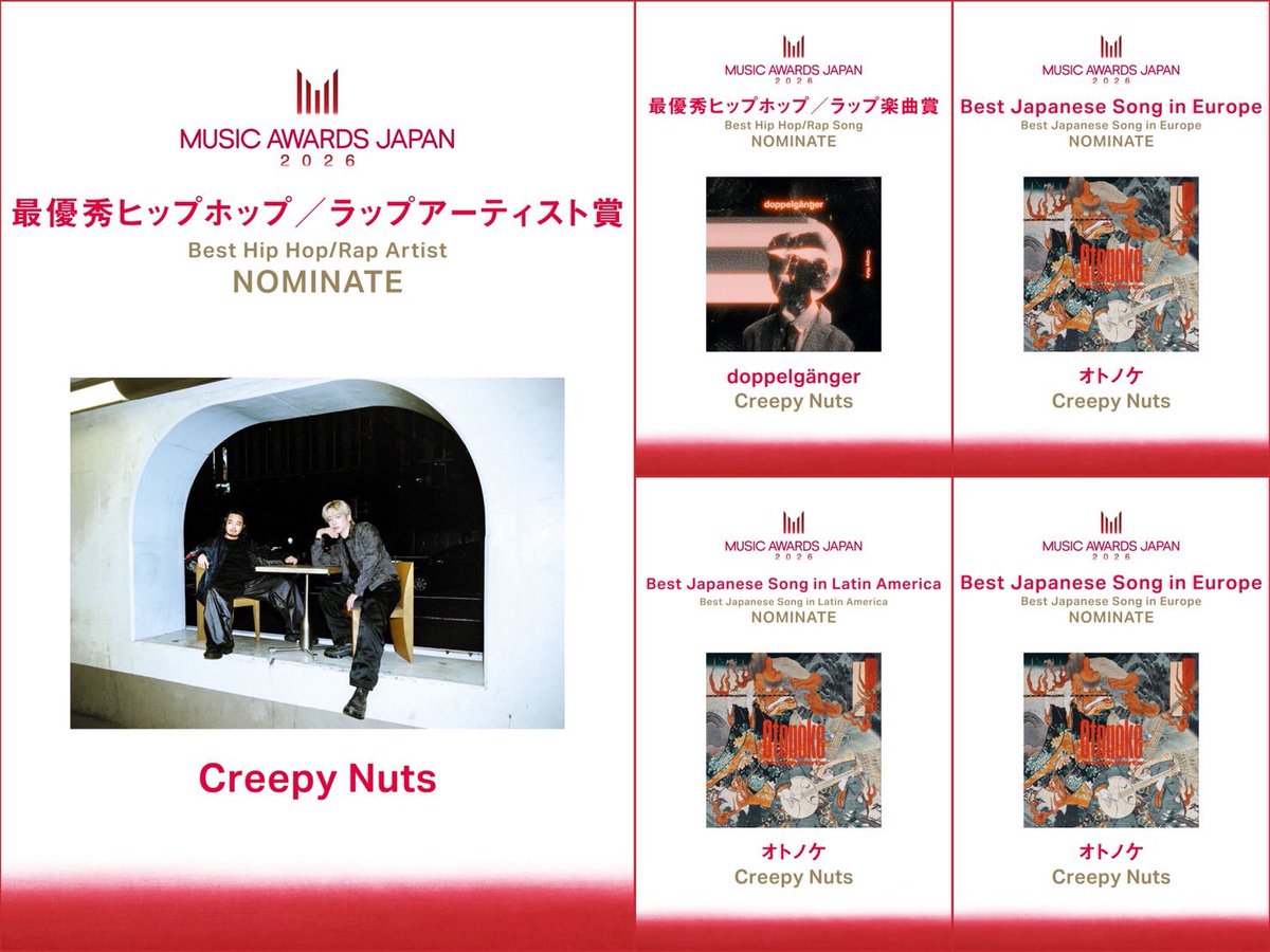 Creepy_Nuts_'s tweet photo. ／
   MUSIC AWARD JAPAN 2026
   ノミネートアーティスト・作品発表！
＼

「Creepy Nuts」1部門
「doppelgänger」1部門
「オトノケ」3部門

Thank you @MAJ_CEIPA
https://t.co/wO7Ay30ldZ

#MAJ2026
#MUSICAWARDSJAPAN https://t.co/Tb3cHbQSkG