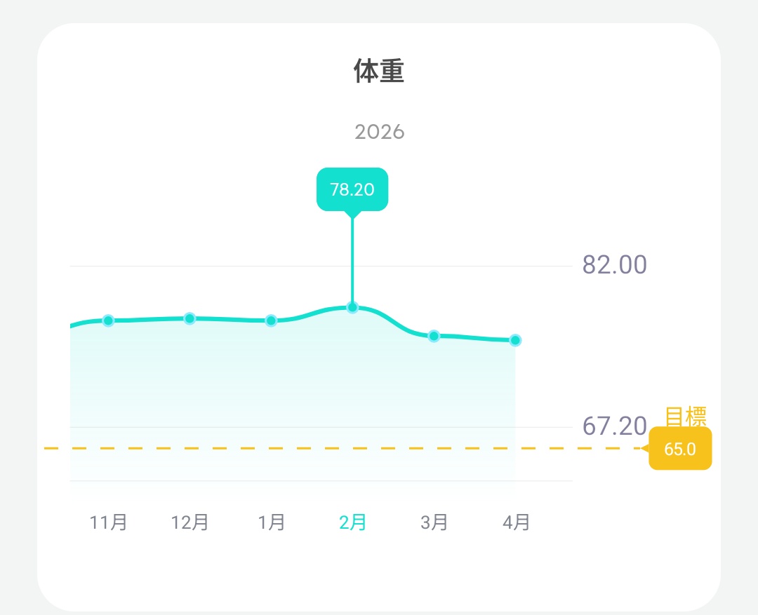 エルモレッド tweet media