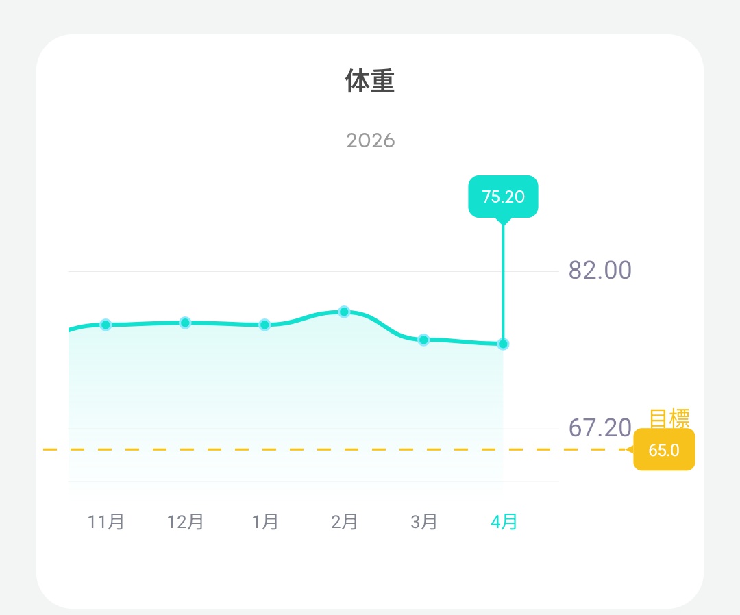 エルモレッド tweet media