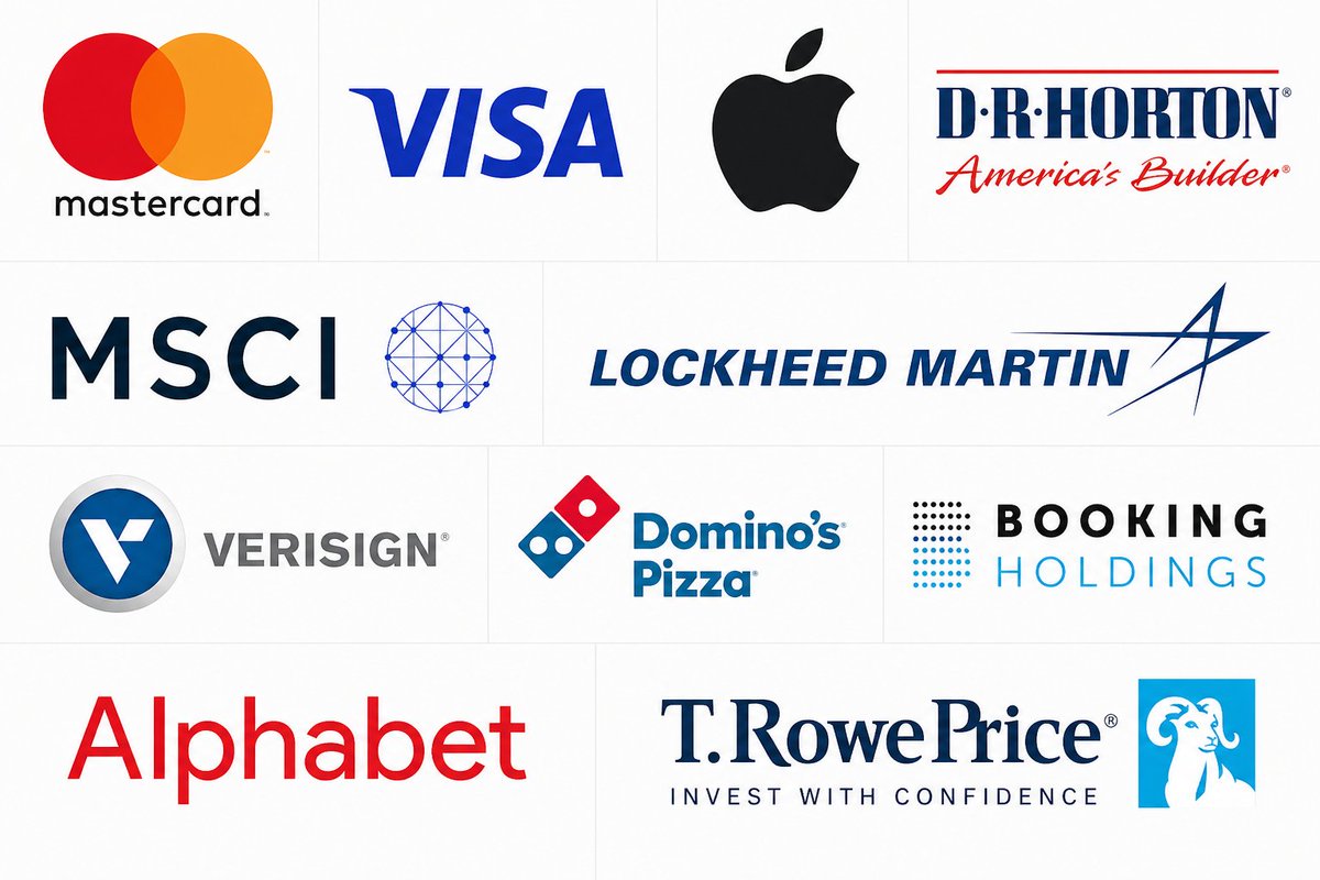 WilliamMBishop's tweet photo. 11 of my companies report earnings this month

Check out what I have to say about them in my post @eToro 

https://t.co/xxGr0mBB4a

$MA $V $AAPL $DHI $MSCI $LMT $VRSN $DPZ $BKNG $GOOG $GOOGL $TROW https://t.co/ixk7kkF7XQ