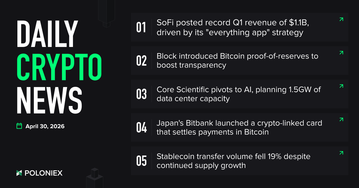 Most exchanges want your fees. Poloniex wants you informed.

There's a difference between a platform that processes your trades and one that actually gives a damn about your decisions.

One takes your money.
The other sharpens your mind.

April 30. The crypto world didn't slow