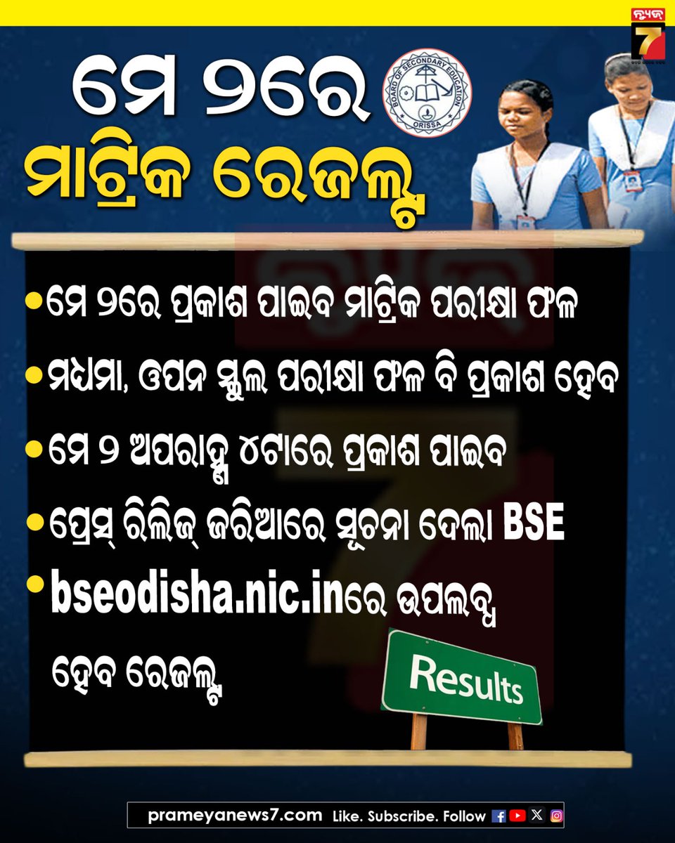 NEWS7Odia's tweet photo. ମେ ୨ ରେ ପ୍ରକାଶ ପାଇବ ମାଟ୍ରିକ ପରୀକ୍ଷା ଫଳ #matricresult2026 #odishamatricresult #matricexam #class10thresult #bse #prameyanews7 https://t.co/iTu7EEzJHx