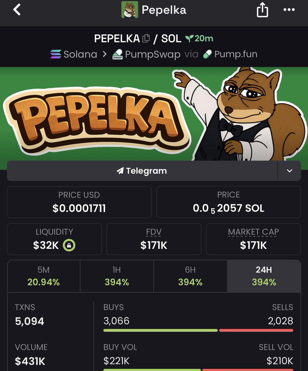 Nicky_Gems004💎 tweet media