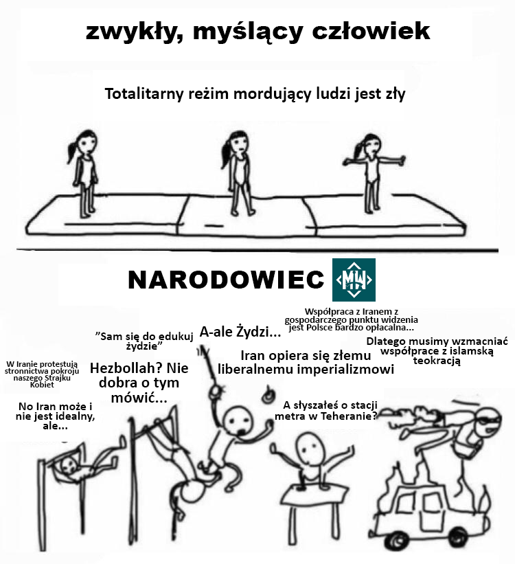 🇵🇱 Stańczyk tweet media