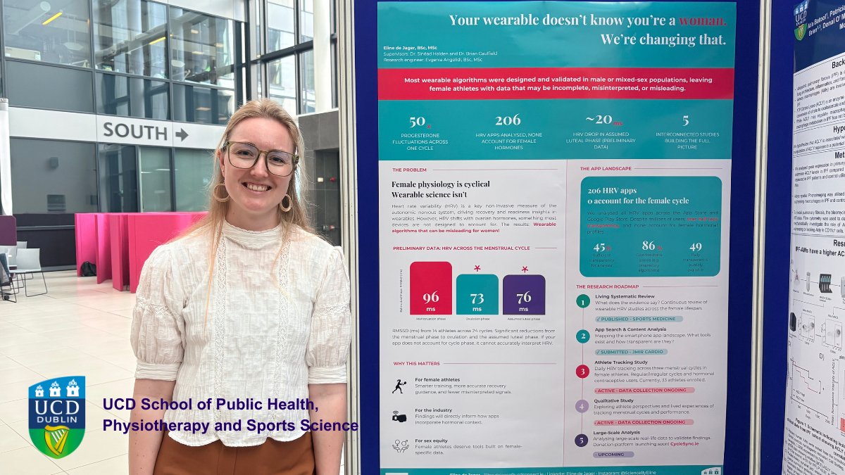 UCD Public Health, Physiotherapy & Sports Science tweet media