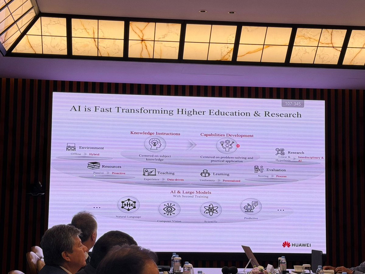 santiagoquirof's tweet photo. 📍🇨🇳 | La educación del futuro se construye sobre infraestructura digital, inteligencia artificial y gestión de datos.

Desde Shenzhen, junto a la Comunidad de Rectores de CEDIA, analizamos modelos que integran conectividad avanzada, “smart campus” y arquitecturas tecnológicas que fortalecen la soberanía digital de nuestras universidades.

La apuesta por inteligencia artificial, agentes especializados y modelos federados marca una ruta clara para transformar la educación superior en el Ecuador.

Continuamos avanzando, conectados con el mundo. 🗺️
