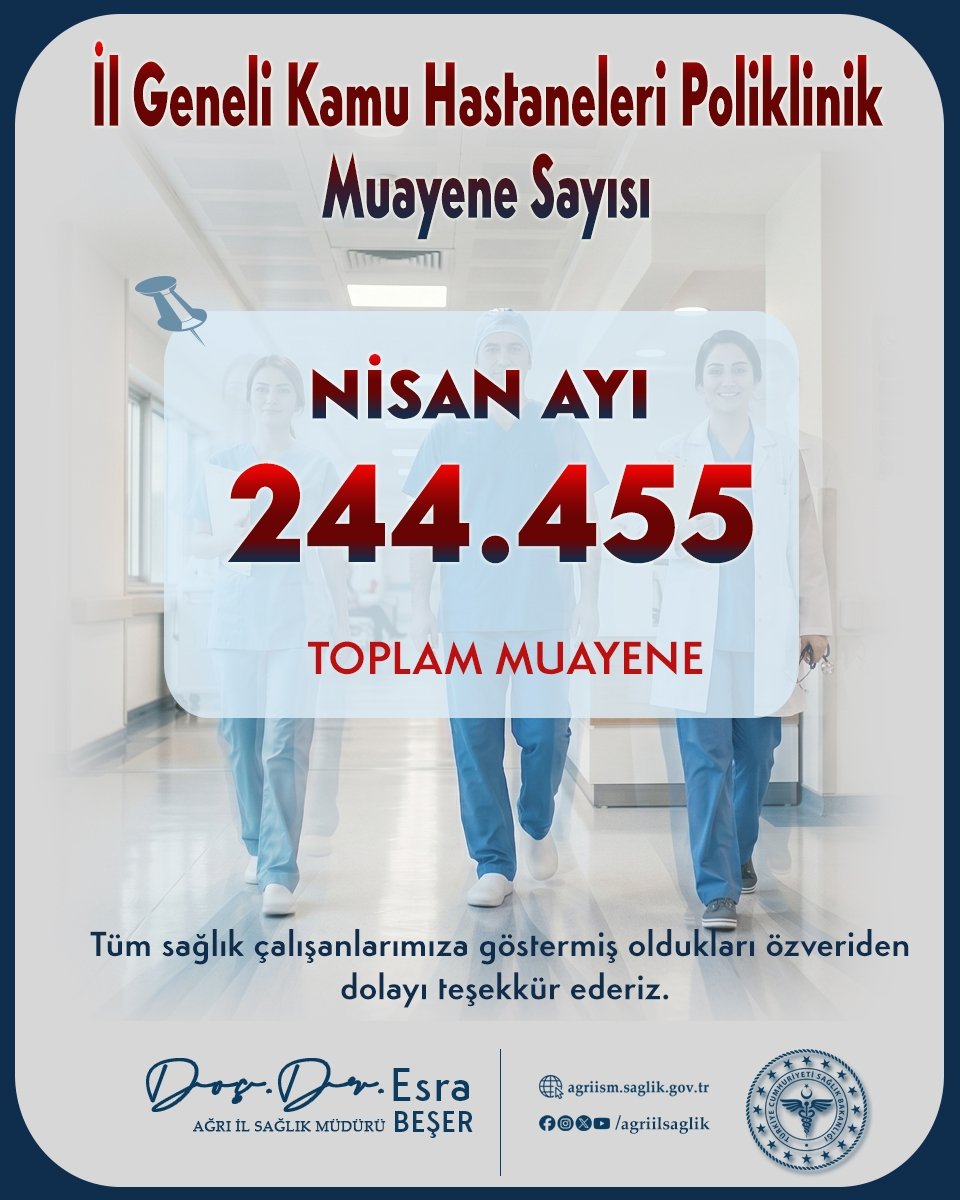 Ağrı İl Sağlık Müdürlüğü tweet media