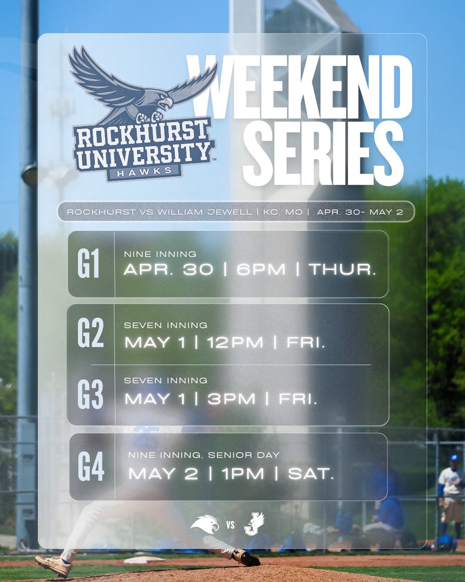 Rockhurst Baseball tweet media