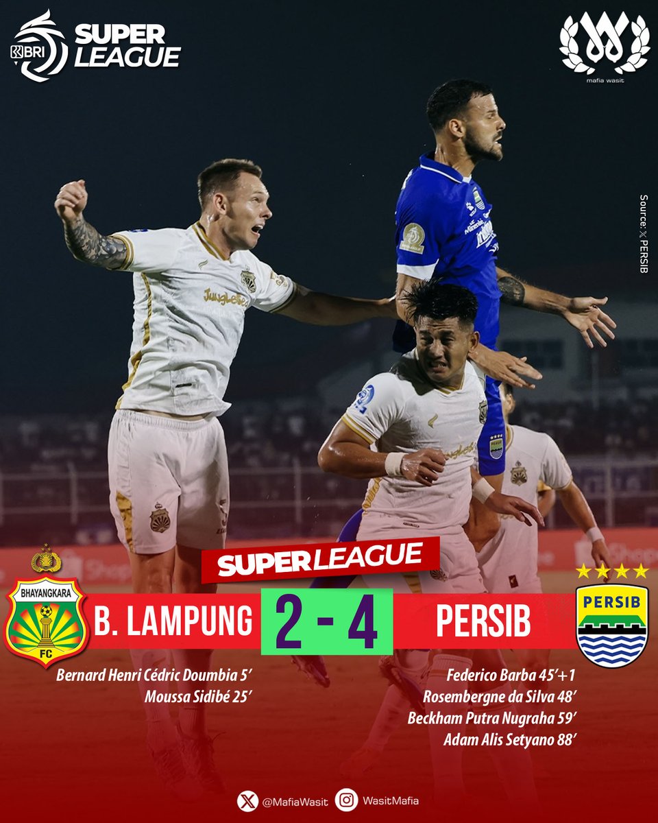 Komisi Wasit tweet media