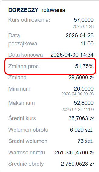 Maciej Bebenek tweet media