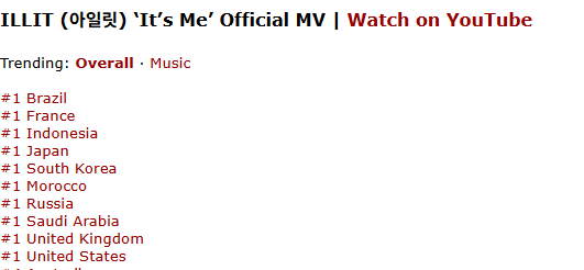 엘릿 (It's Me) 🌹 tweet media