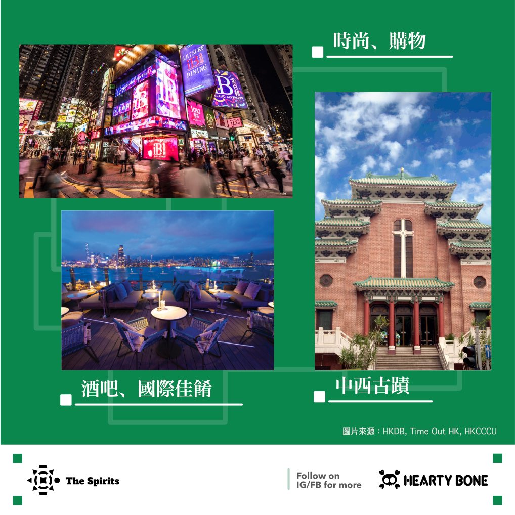 HeartyBone's tweet image. Wandering through Wan Chai is like walking through a century of Hong Kong’s growth. Every corner reveals a footprint of history, blending old-world grit with modern urban energy.
#Wanchai #HongKong #CWB #heritage #walking
