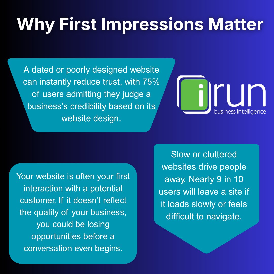 IRUNLtd's tweet image. There are plenty of reasons as to why the first impression of your website matters in business.

If your website needs a refresh contact us;
Tel: 01865 920 003
Email: info@irunltd.co.uk

#webdesign #websites