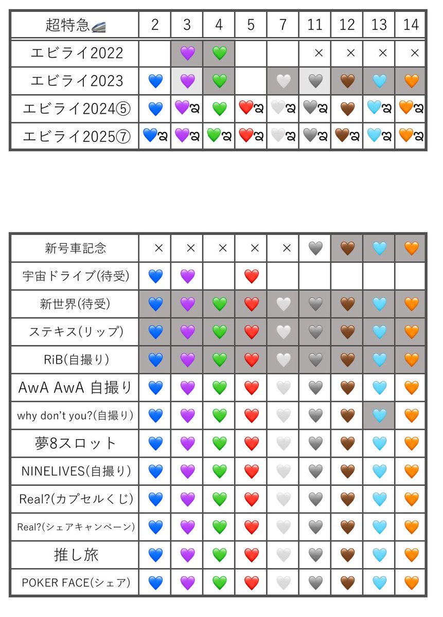とりひき tweet media